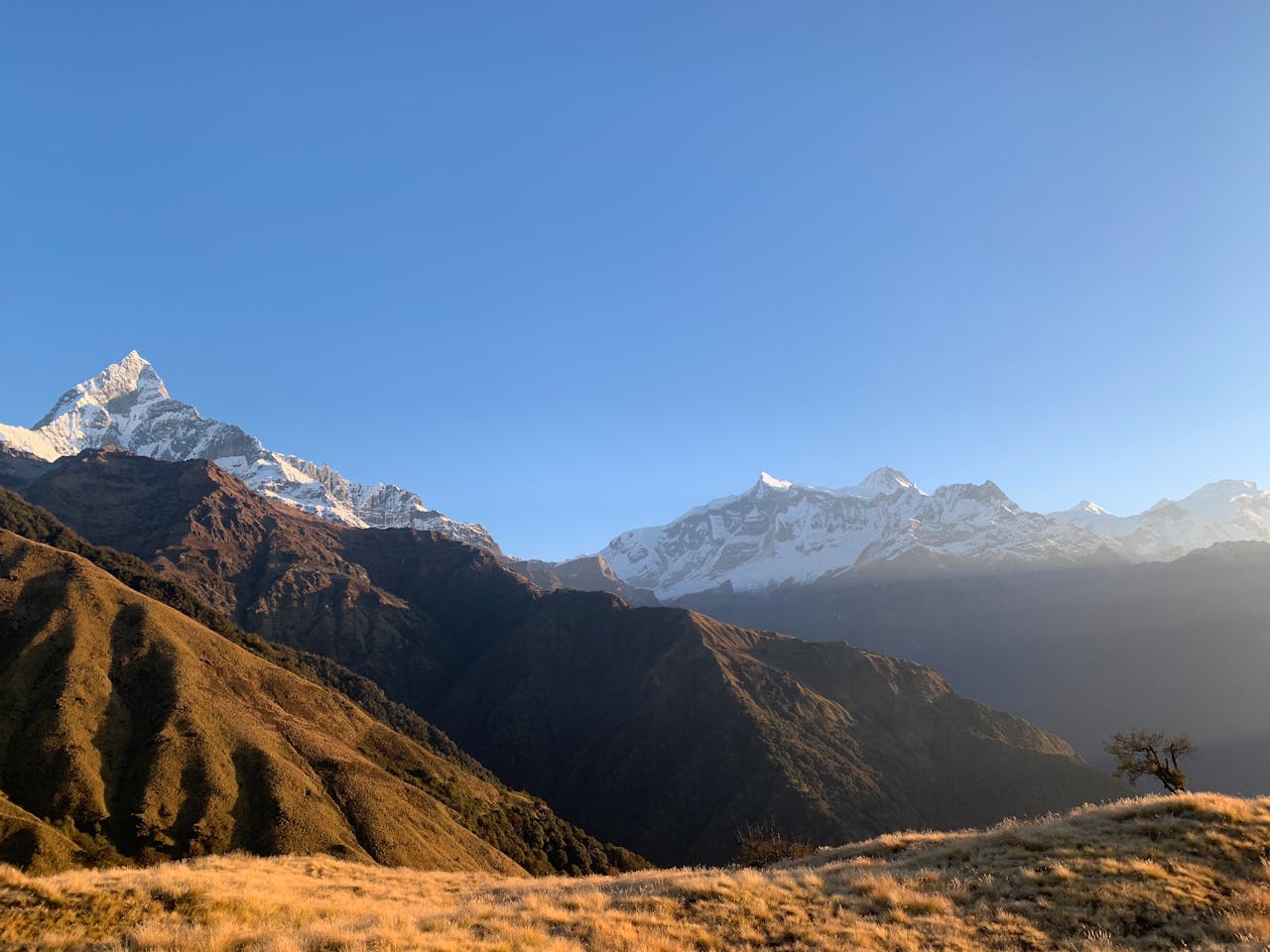 Mera Peak Climbing
